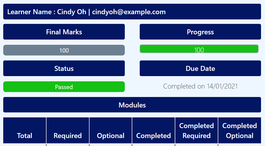 'Completed on DD/MM/YYYY’ is now shown under due date